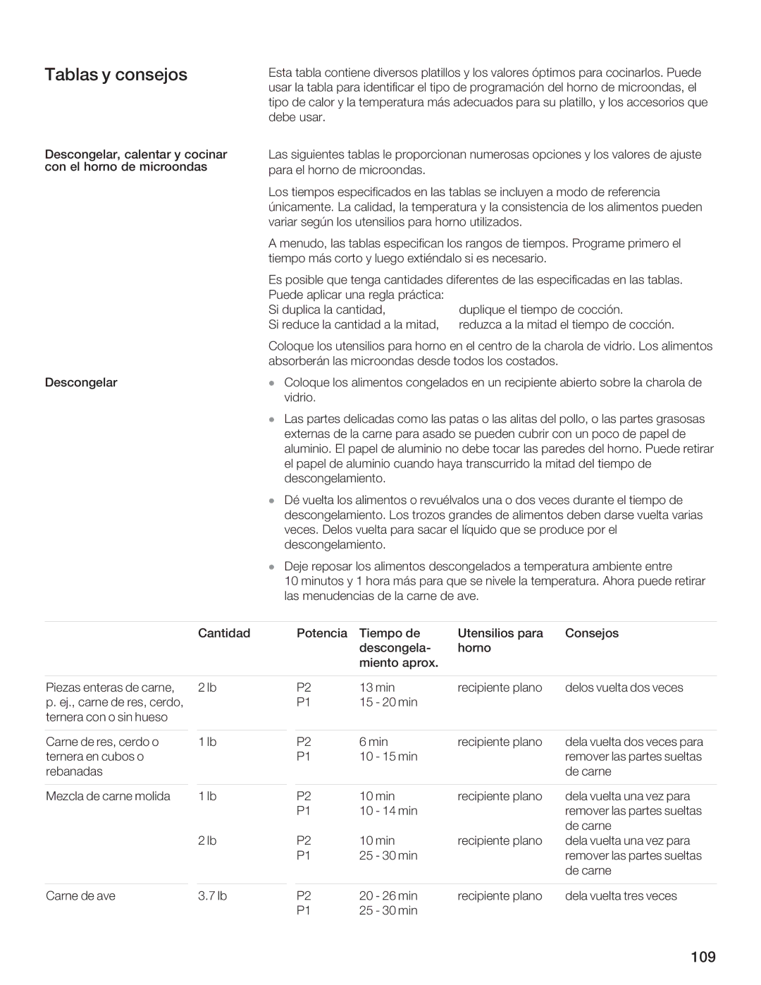 Bosch Appliances HMB5060, HMB5050, HMB5020 manual @ F 0@27@, 6BA B H8FB, 6H5BF 