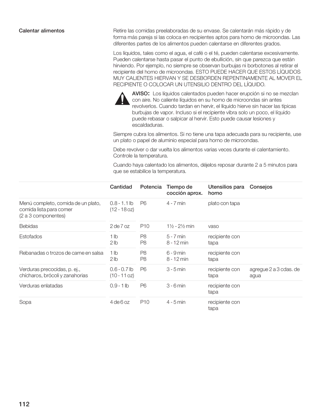 Bosch Appliances HMB5060, HMB5050, HMB5020 manual E8IB?I8E B, I4FB 