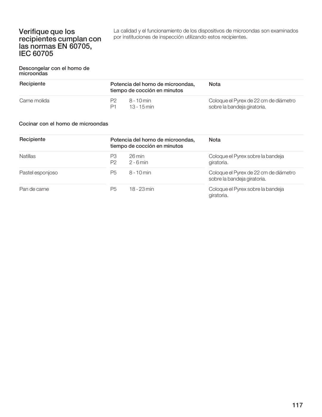 Bosch Appliances HMB5050, HMB5060, HMB5020 manual ?636B2 B2 9@, ?206=62A2@ 0B=9, @ ?.@, 4FG8? 8FCBA=BFB 