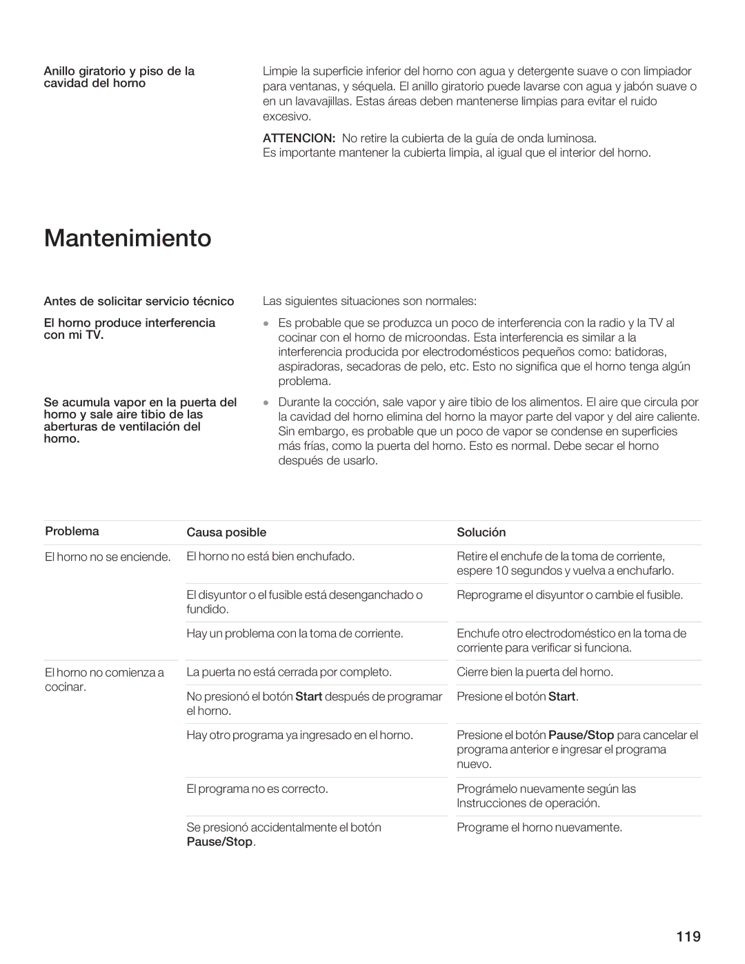 Bosch Appliances HMB5020, HMB5050, HMB5060 manual A2662A 