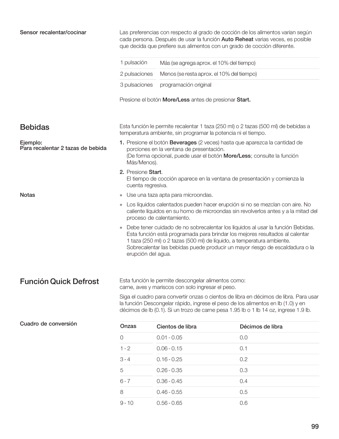 Bosch Appliances HMB5050, HMB5060, HMB5020 manual 61.@, B06Z, HA4 