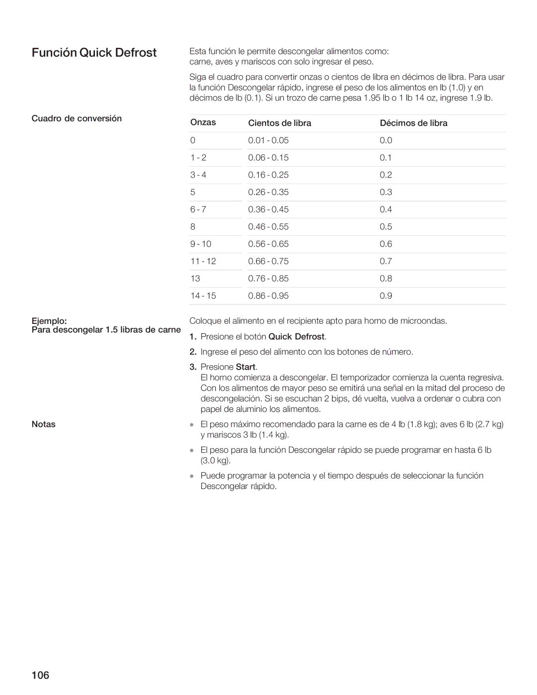 Bosch Appliances HMB8020, HMB8050 manual B06Z %B608 23?@A, C8FB 