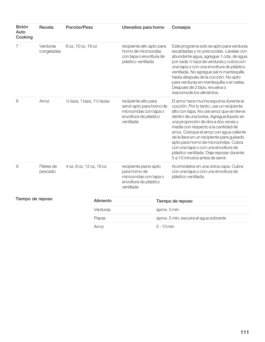 Bosch Appliances HMB8050, HMB8020 manual Eebm, C4E4 Beab 