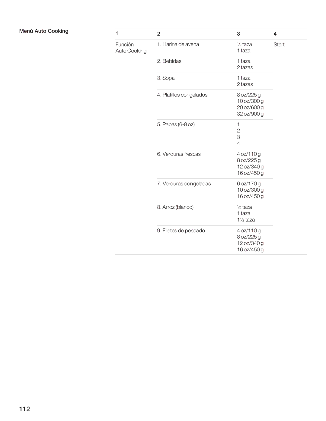 Bosch Appliances HMB8020, HMB8050 manual HA6lA 4EA4 78 4I8A4 G4M4, HGB BBA G4M4 8574F, G4M4F, BC4 G4M4 