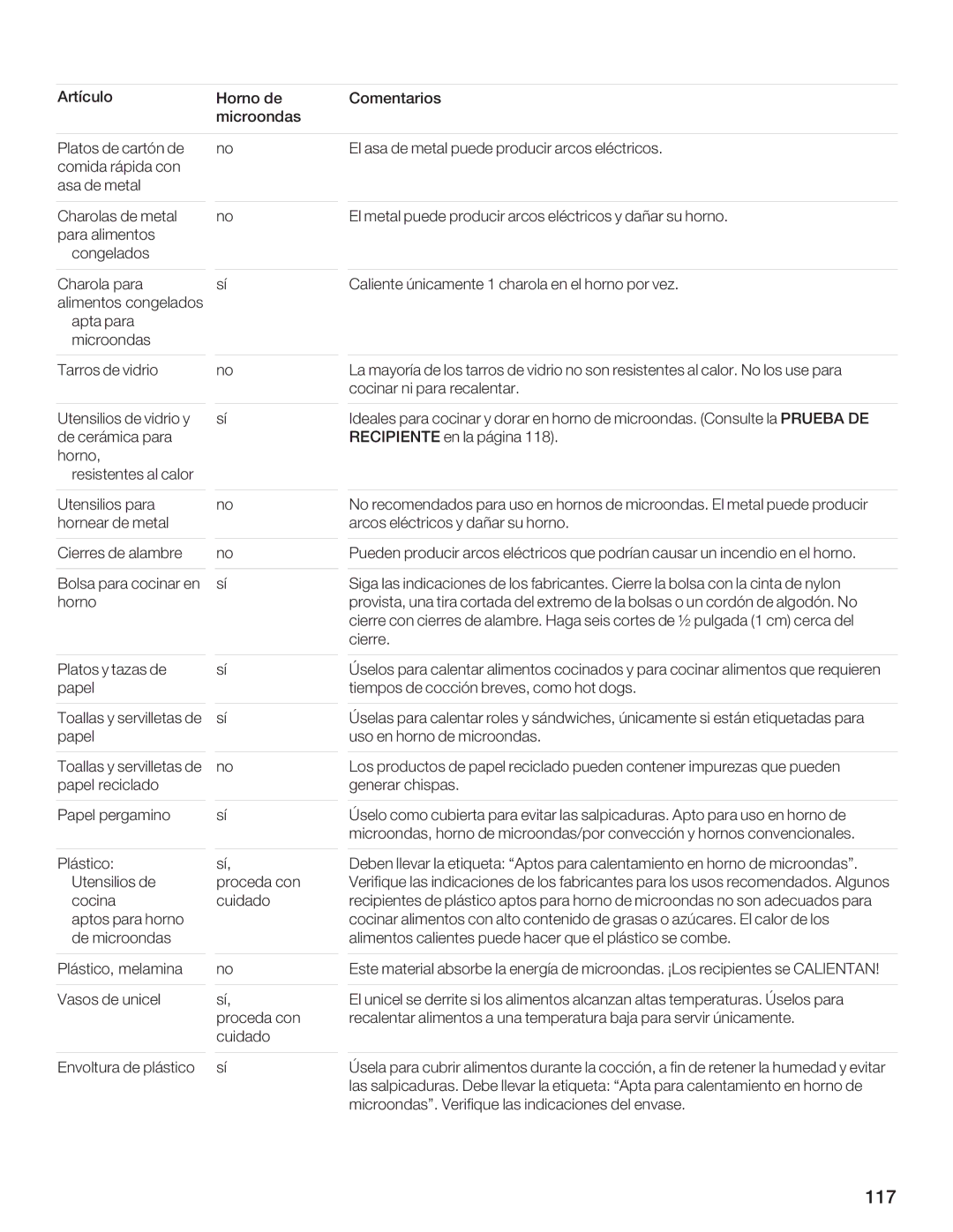 Bosch Appliances HMB8050, HMB8020 manual 4EEBF 