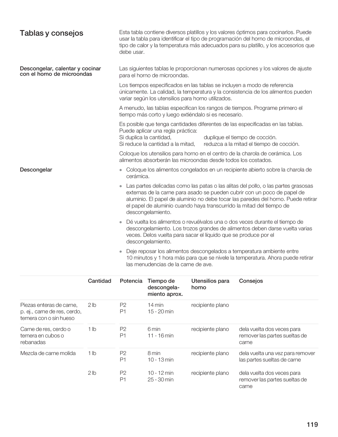 Bosch Appliances HMB8050, HMB8020 manual @ F 0@27@, 6BA B H8FB, 6H5BF 