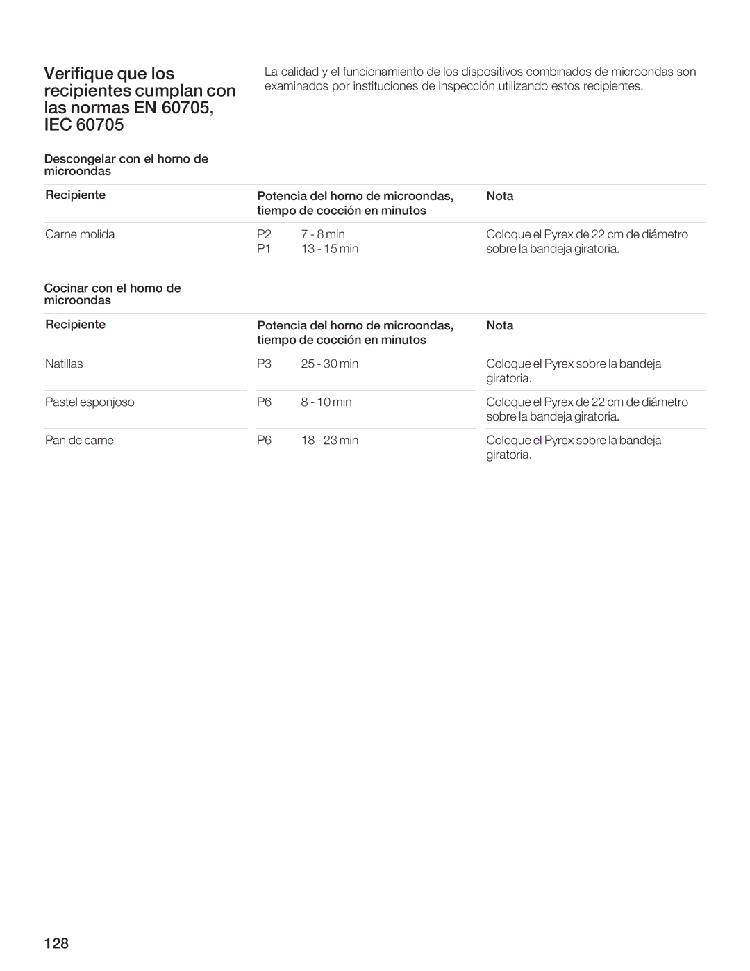 Bosch Appliances HMB8020, HMB8050 manual ?636B2 B2 9@ ?206=62A2@ 0B=9 9.@ ?.@, 4FG8? 8FCBA=BFB 