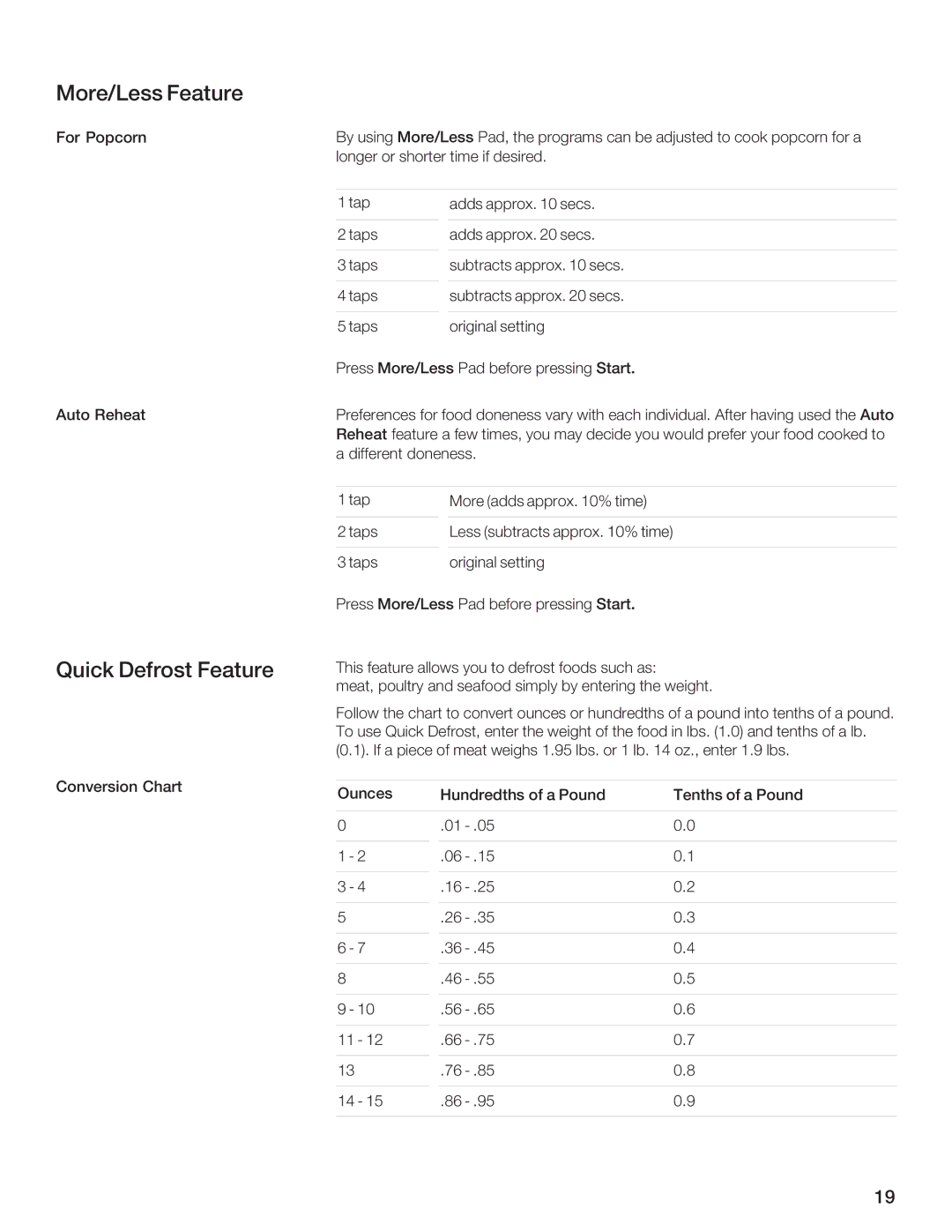 Bosch Appliances HMB8050, HMB8020 manual ?2/ 2@@ 2.AB?2, G4CF, BHA68F 