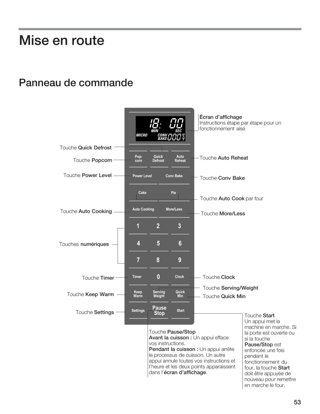 Bosch Appliances HMB8050, HMB8020 manual 6@2 2 ?BA2, $.2.B 12, HA8, 4CCH, ABHI84H Cbhe 