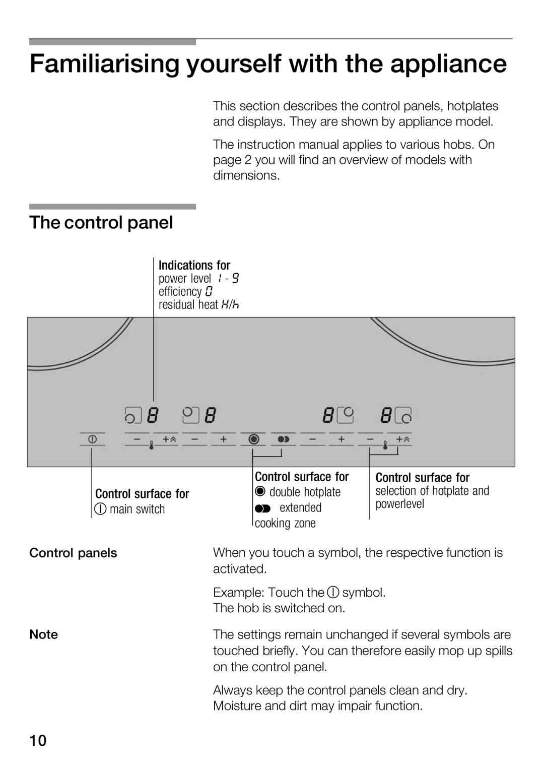 Bosch Appliances Hot Plate manual 