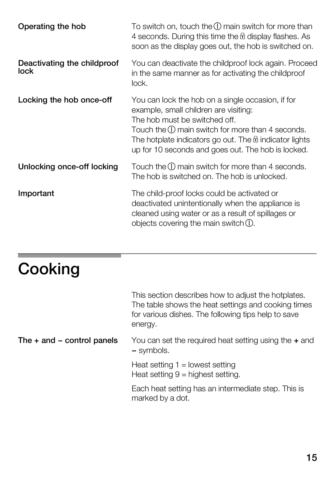 Bosch Appliances Hot Plate manual 