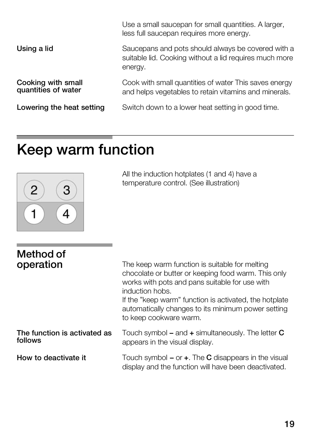 Bosch Appliances Hot Plate manual 