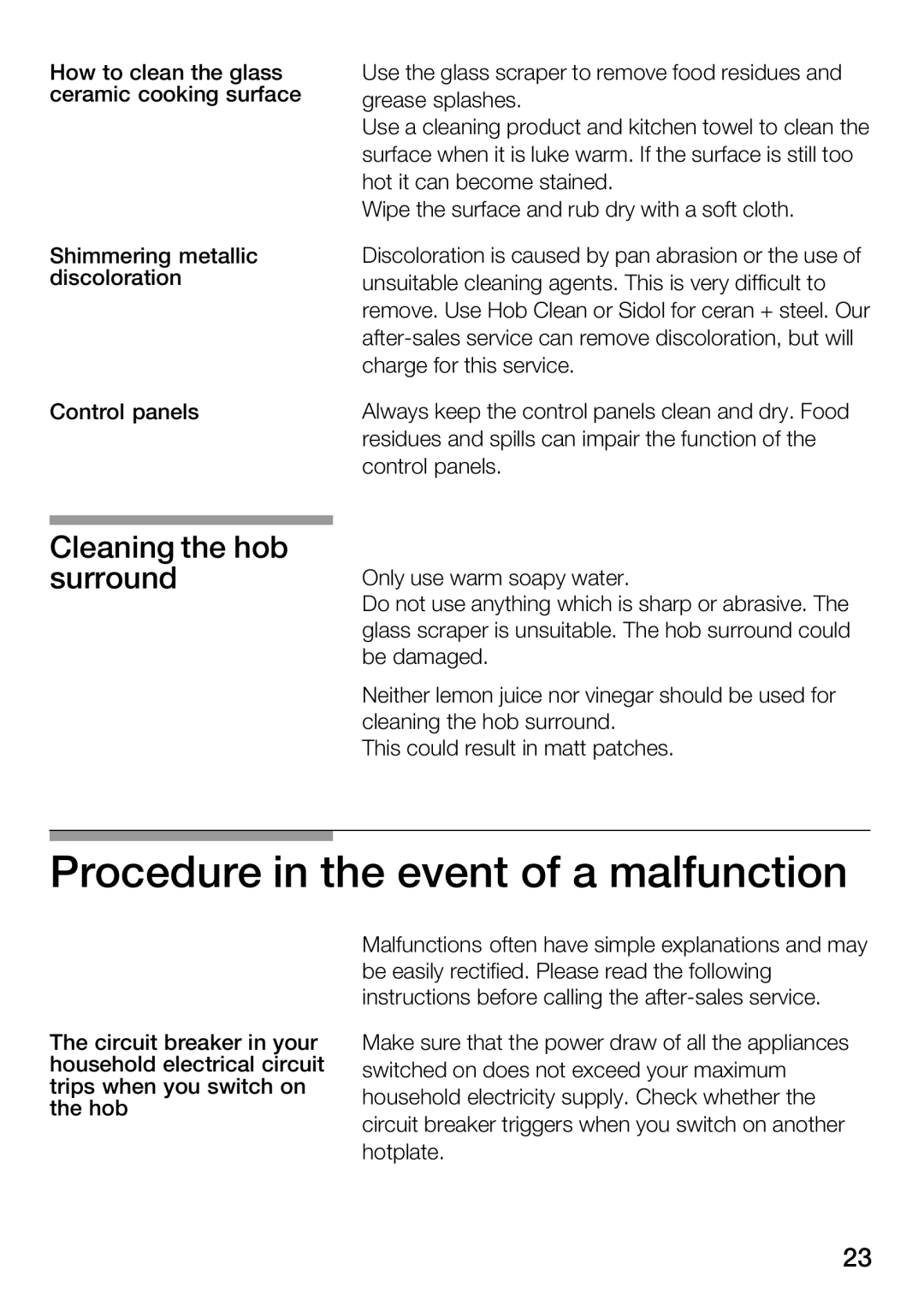 Bosch Appliances Hot Plate manual 