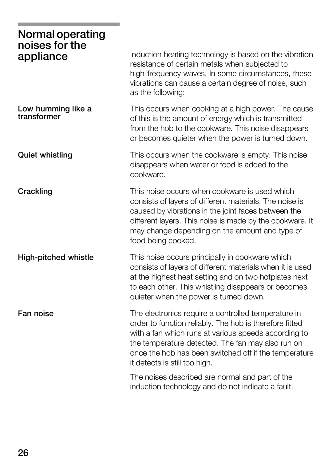 Bosch Appliances Hot Plate manual 