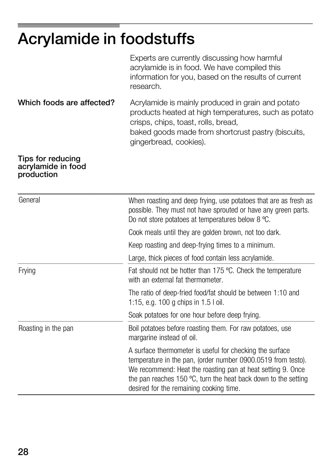 Bosch Appliances Hot Plate manual 