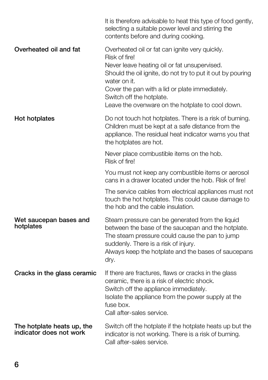 Bosch Appliances Hot Plate manual 