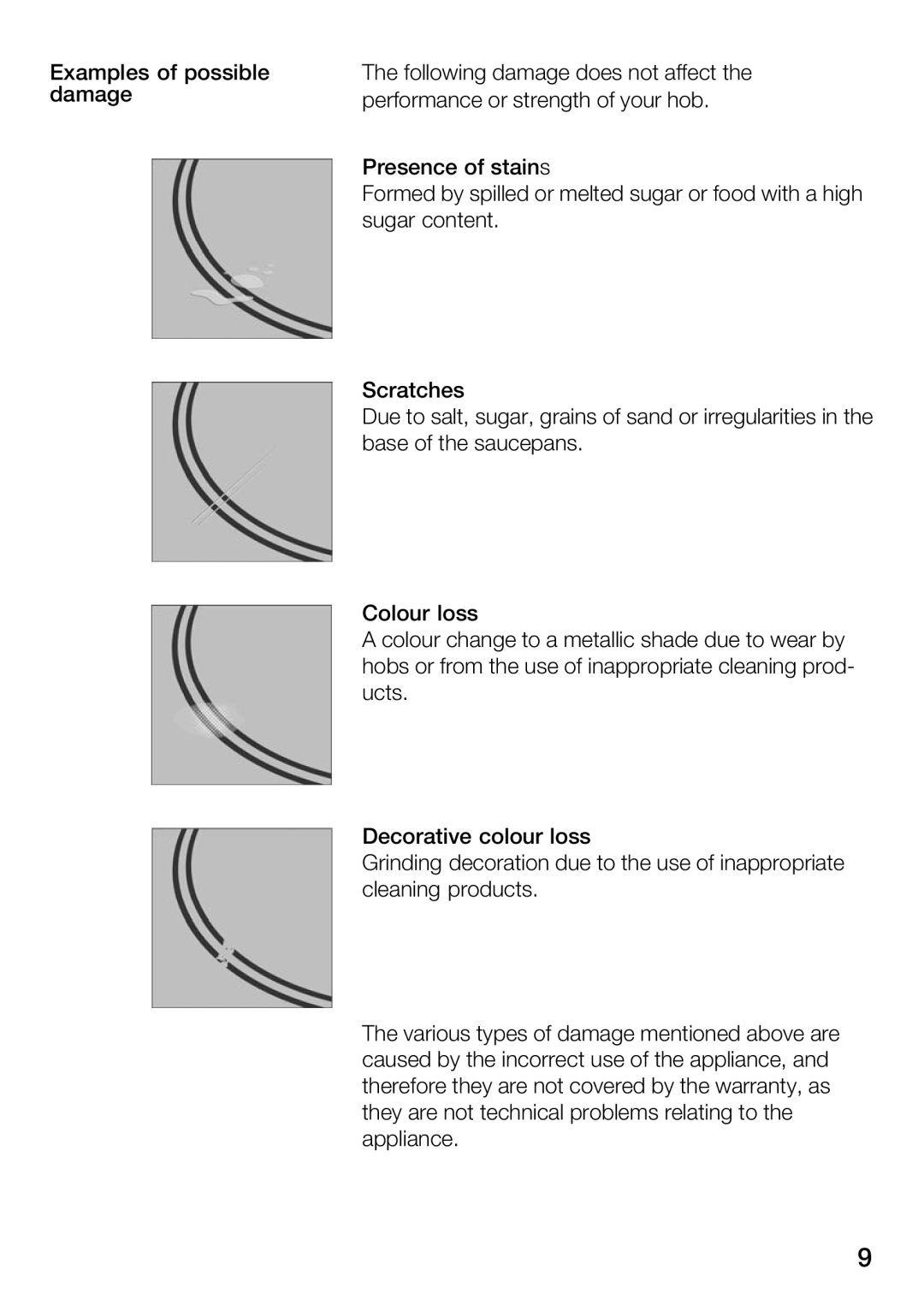 Bosch Appliances Hot Plate manual 