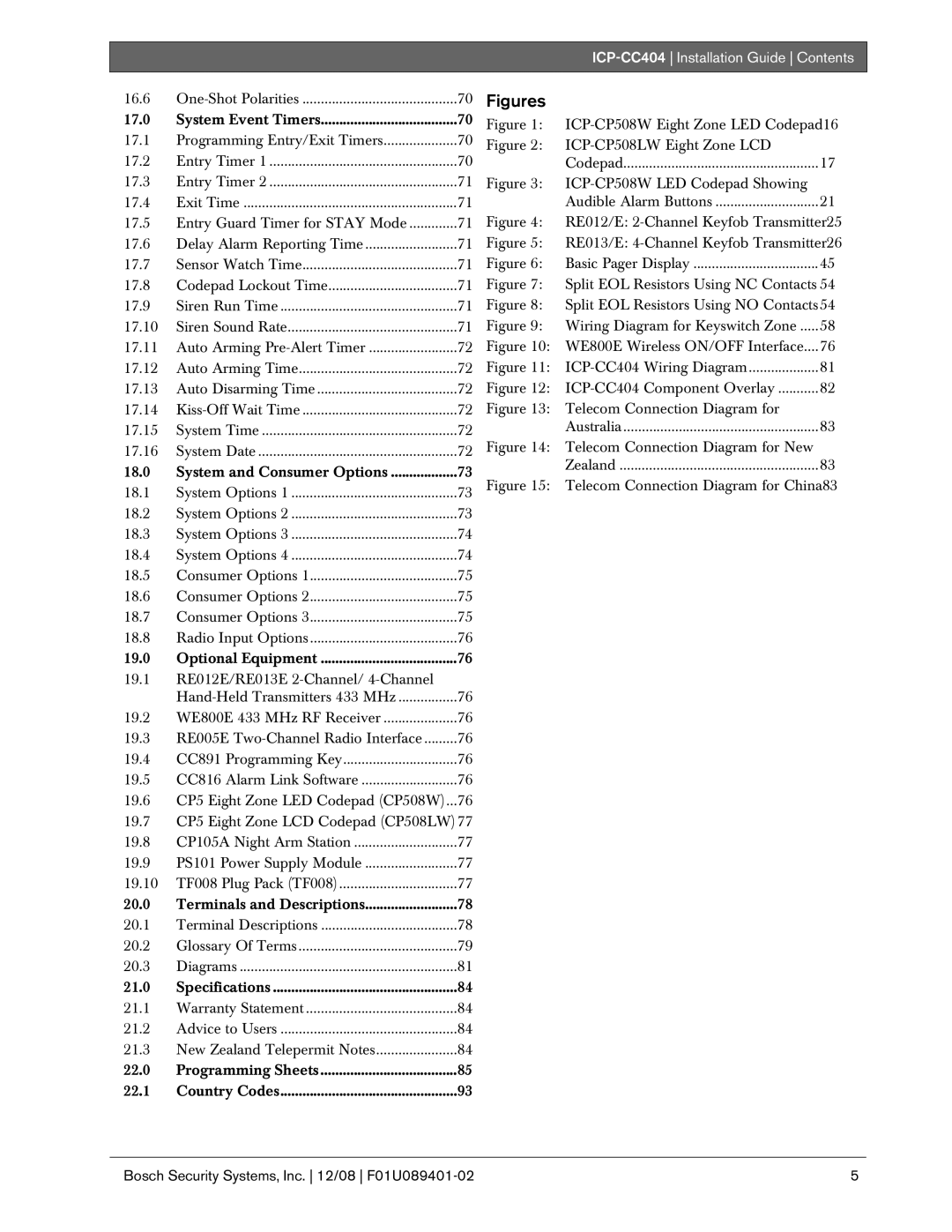 Bosch Appliances ICP-CC404 manual Figures 