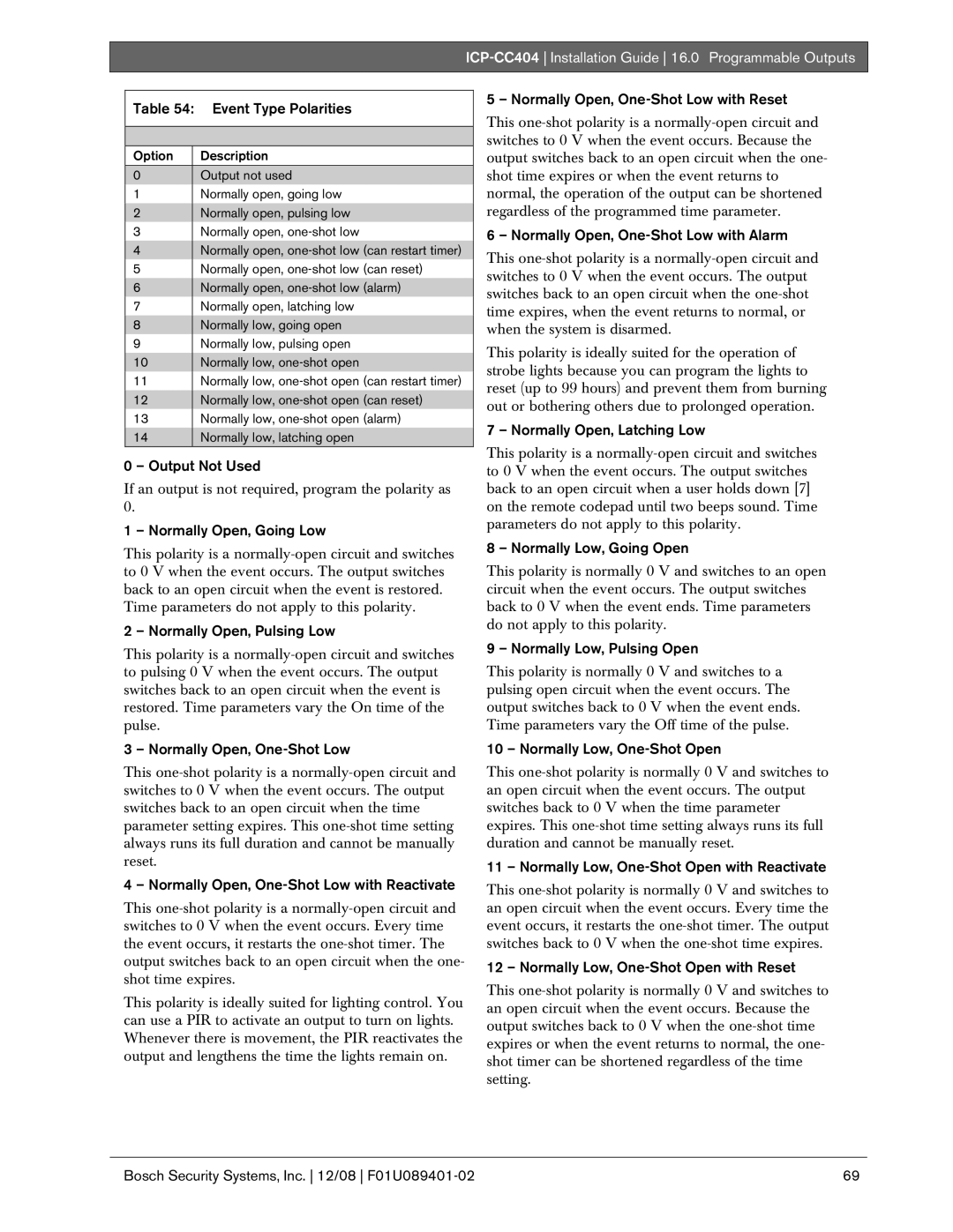 Bosch Appliances ICP-CC404 Event Type Polarities, Output Not Used, Normally Open, Going Low, Normally Open, Pulsing Low 