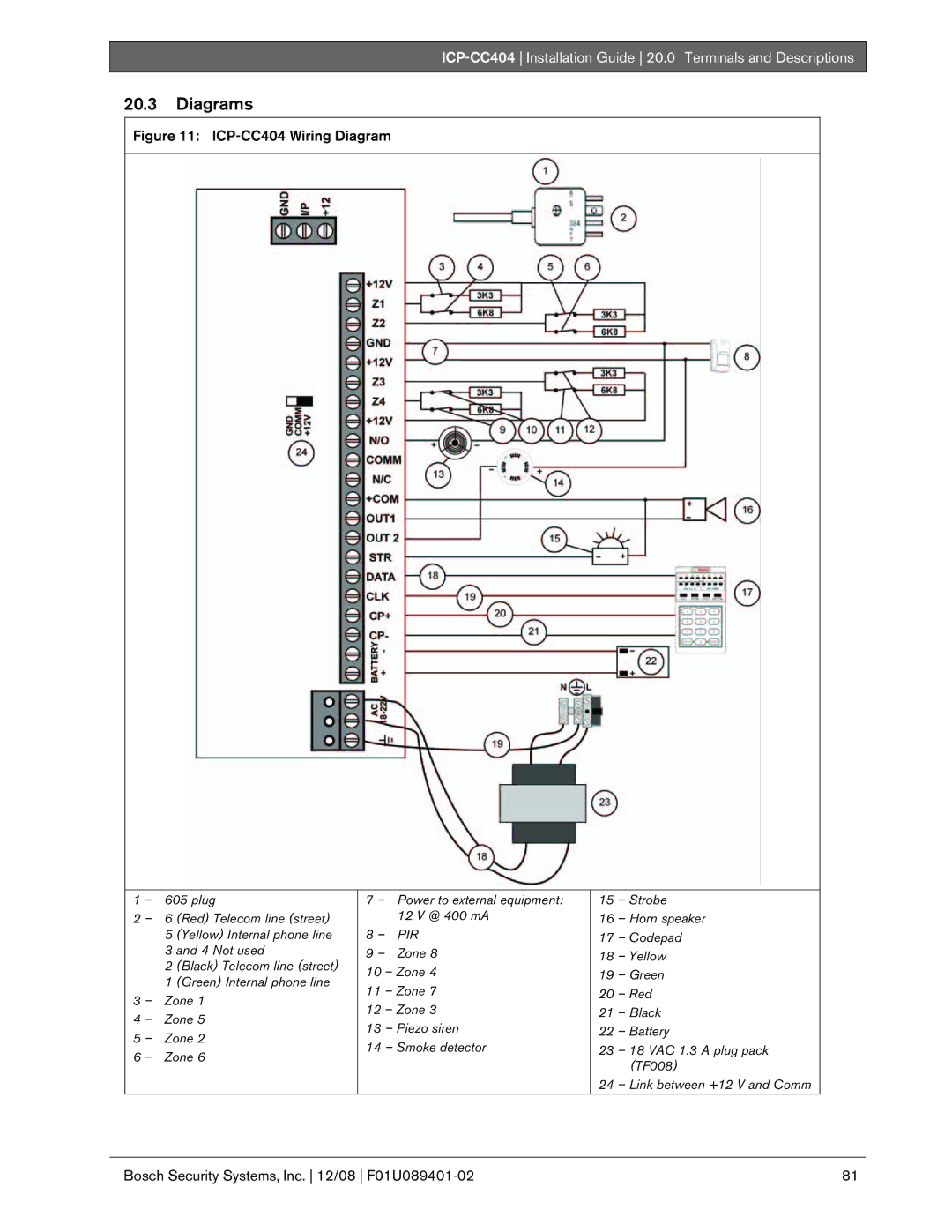 Bosch Appliances manual Diagrams, ICP-CC404 Wiring Diagram 