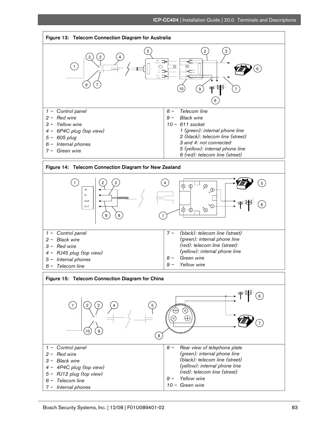 Bosch Appliances ICP-CC404 manual not connected 