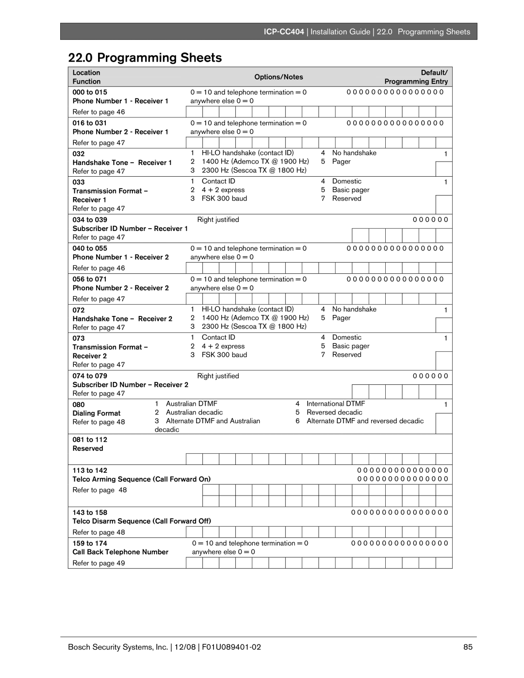 Bosch Appliances manual ICP-CC404 Installation Guide 22.0 Programming Sheets 