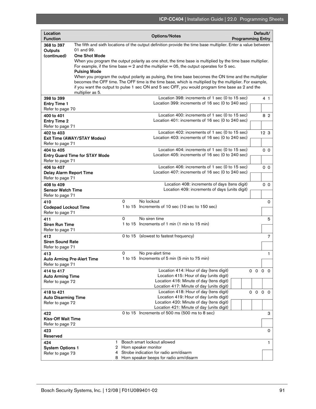 Bosch Appliances manual ICP-CC404 Installation Guide 22.0 Programming Sheets 