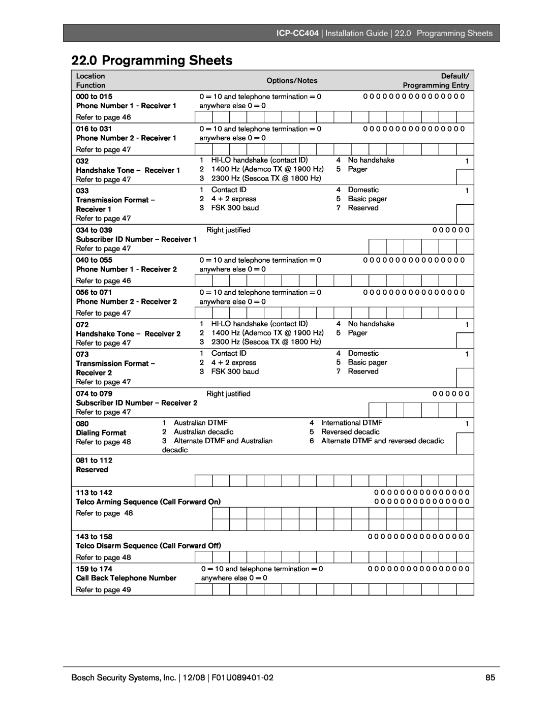 Bosch Appliances ICP-CC404 manual Programming Sheets 