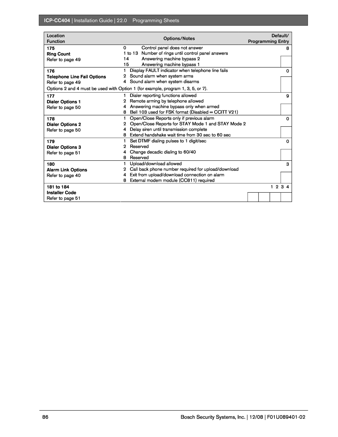 Bosch Appliances manual 22.0, Programming Sheets, ICP-CC404| Installation Guide 