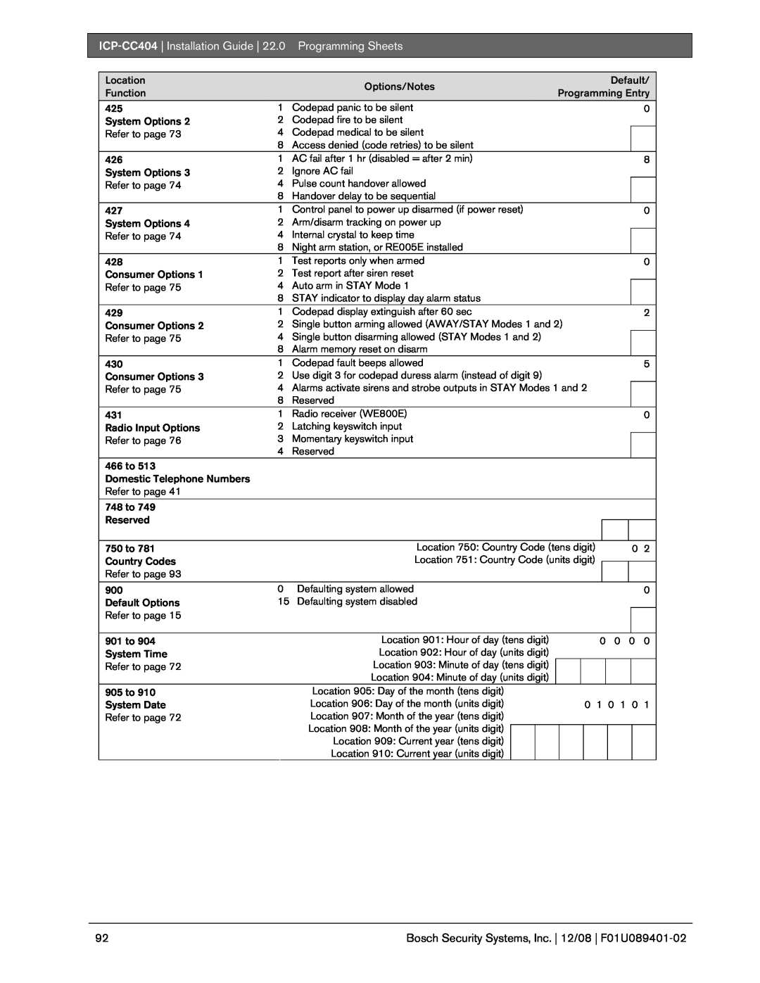 Bosch Appliances manual 22.0, Programming Sheets, ICP-CC404| Installation Guide, Location 