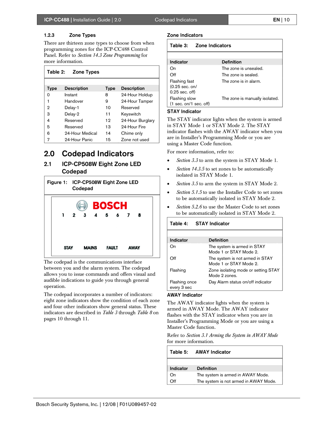 Bosch Appliances ICP-CC488 manual Codepad Indicators, ICP-CP508W Eight Zone LED Codepad 