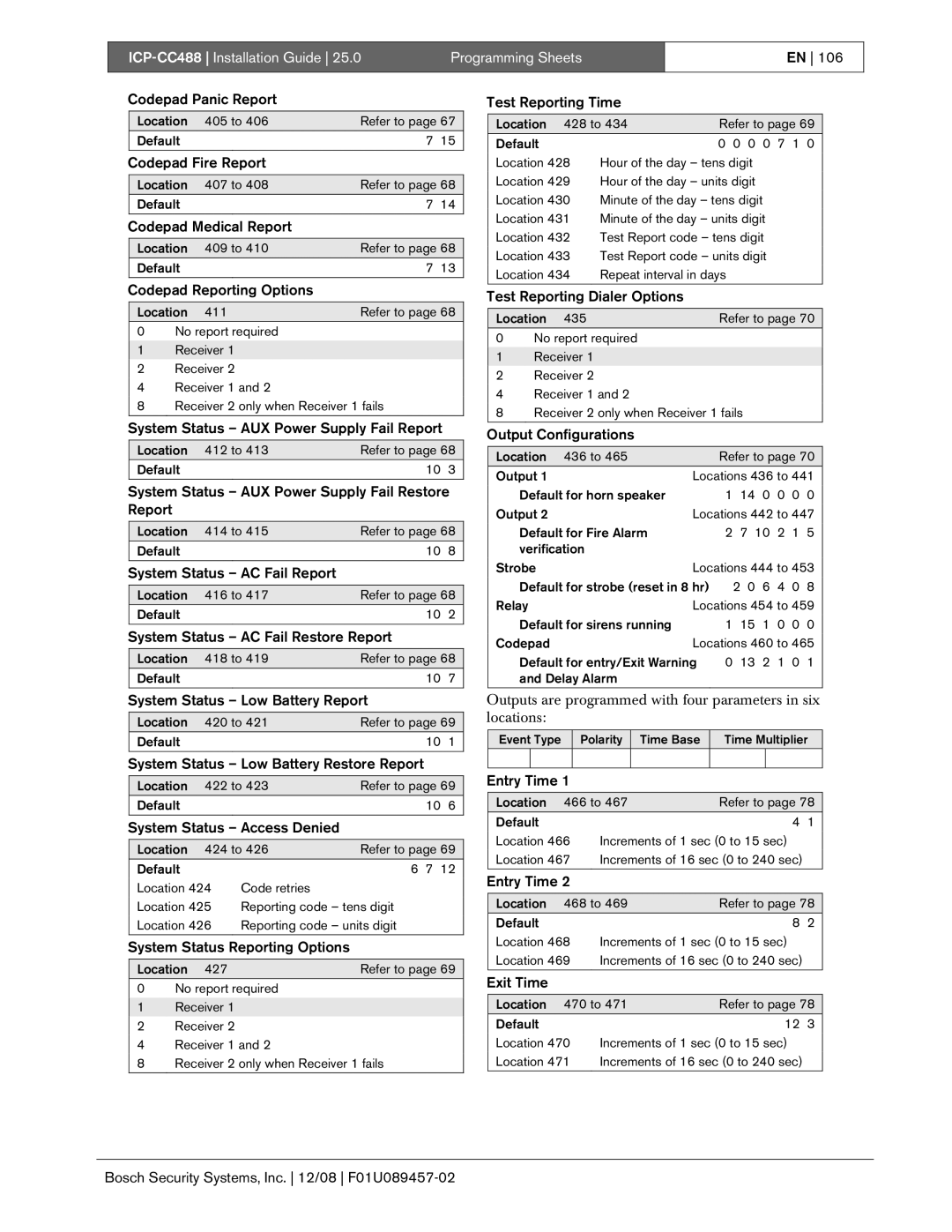 Bosch Appliances ICP-CC488 Codepad Panic Report, Codepad Fire Report, Codepad Medical Report, Codepad Reporting Options 