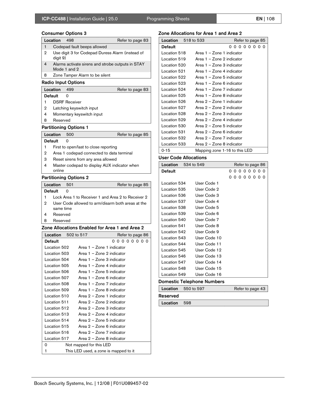 Bosch Appliances ICP-CC488 Radio Input Options, Zone Allocations Enabled for Area 1 and Area, Domestic Telephone Numbers 