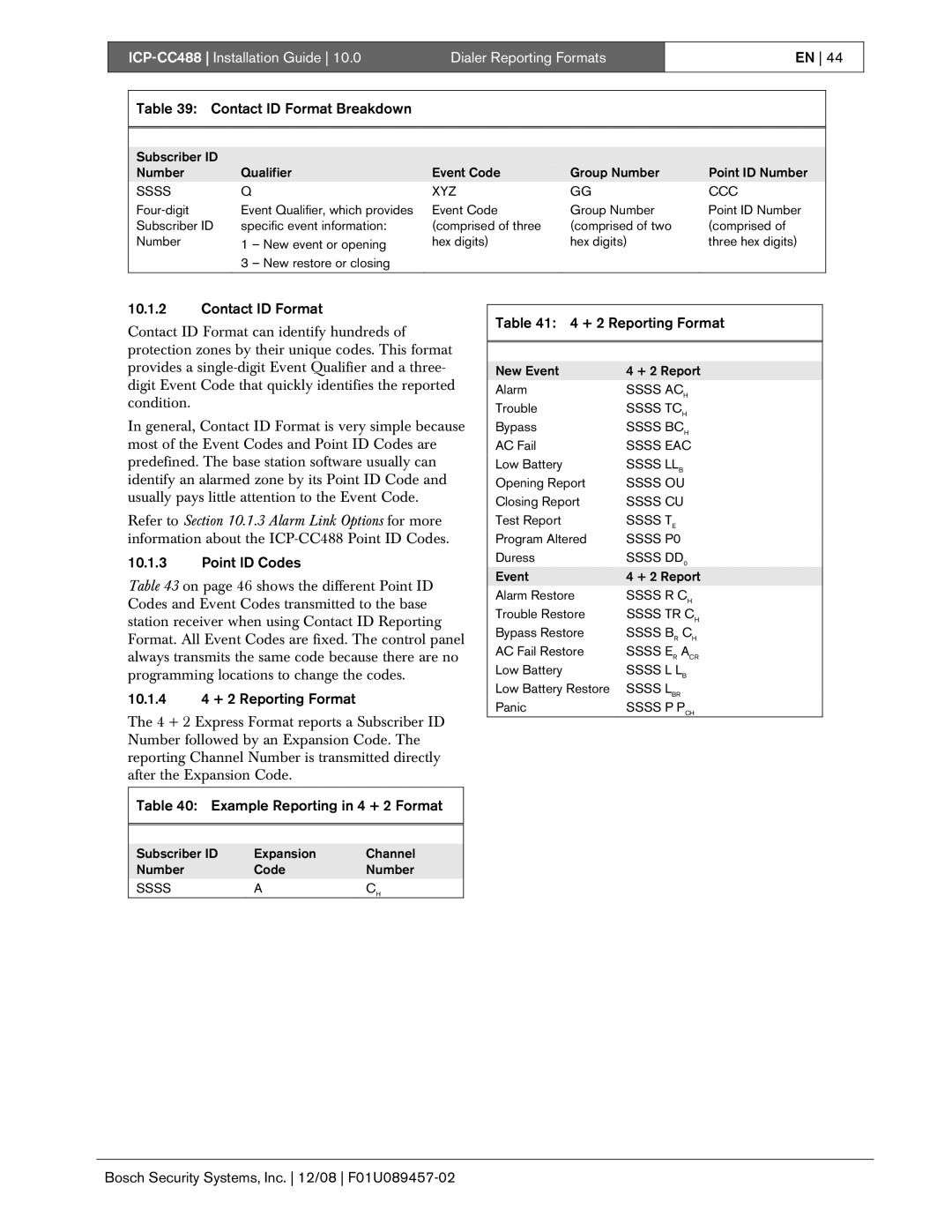 Bosch Appliances ICP-CC488 manual Contact ID Format Breakdown, Point ID Codes, 10.1.4 4 + 2 Reporting Format 