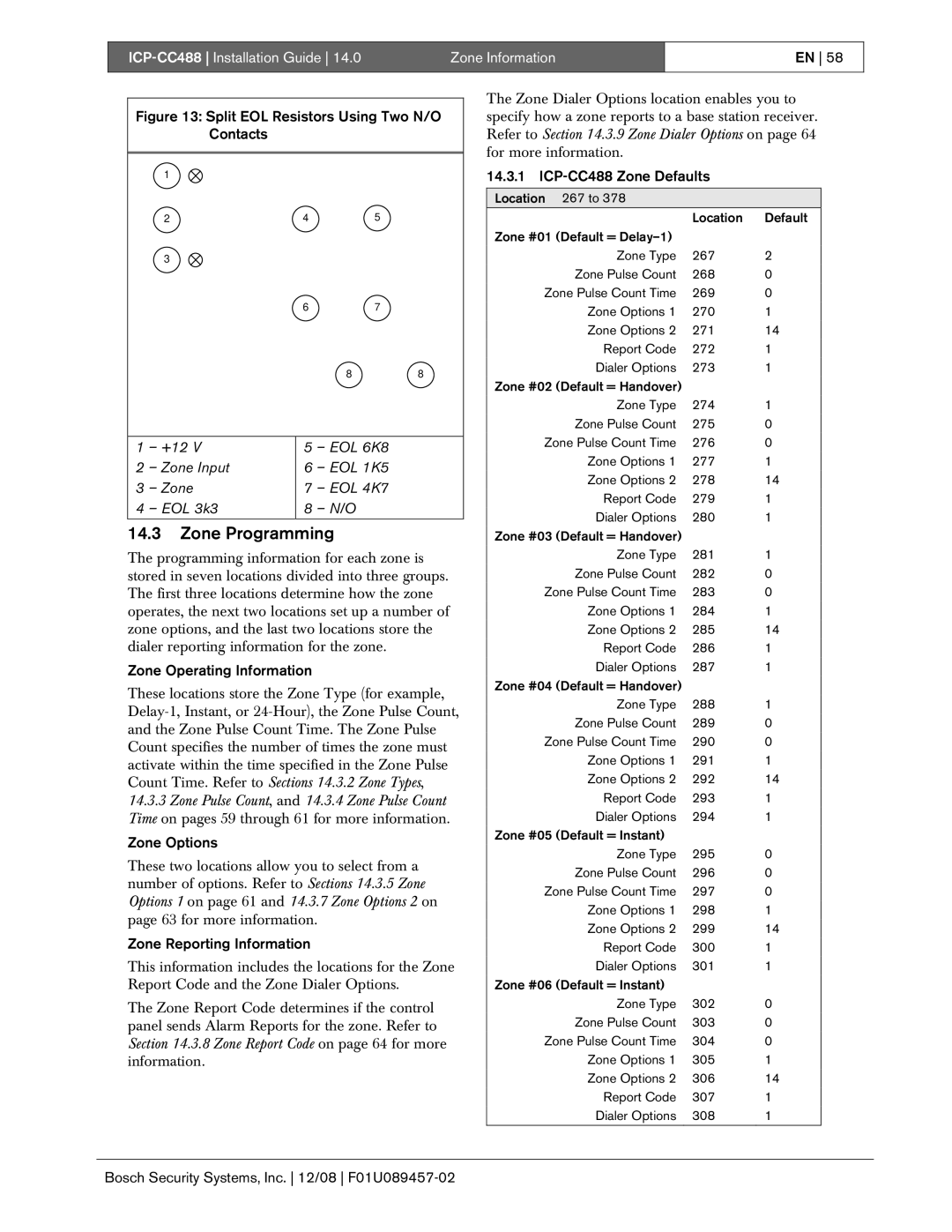 Bosch Appliances ICP-CC488 manual Zone Programming, Zone Operating Information, Zone Options, Zone Reporting Information 