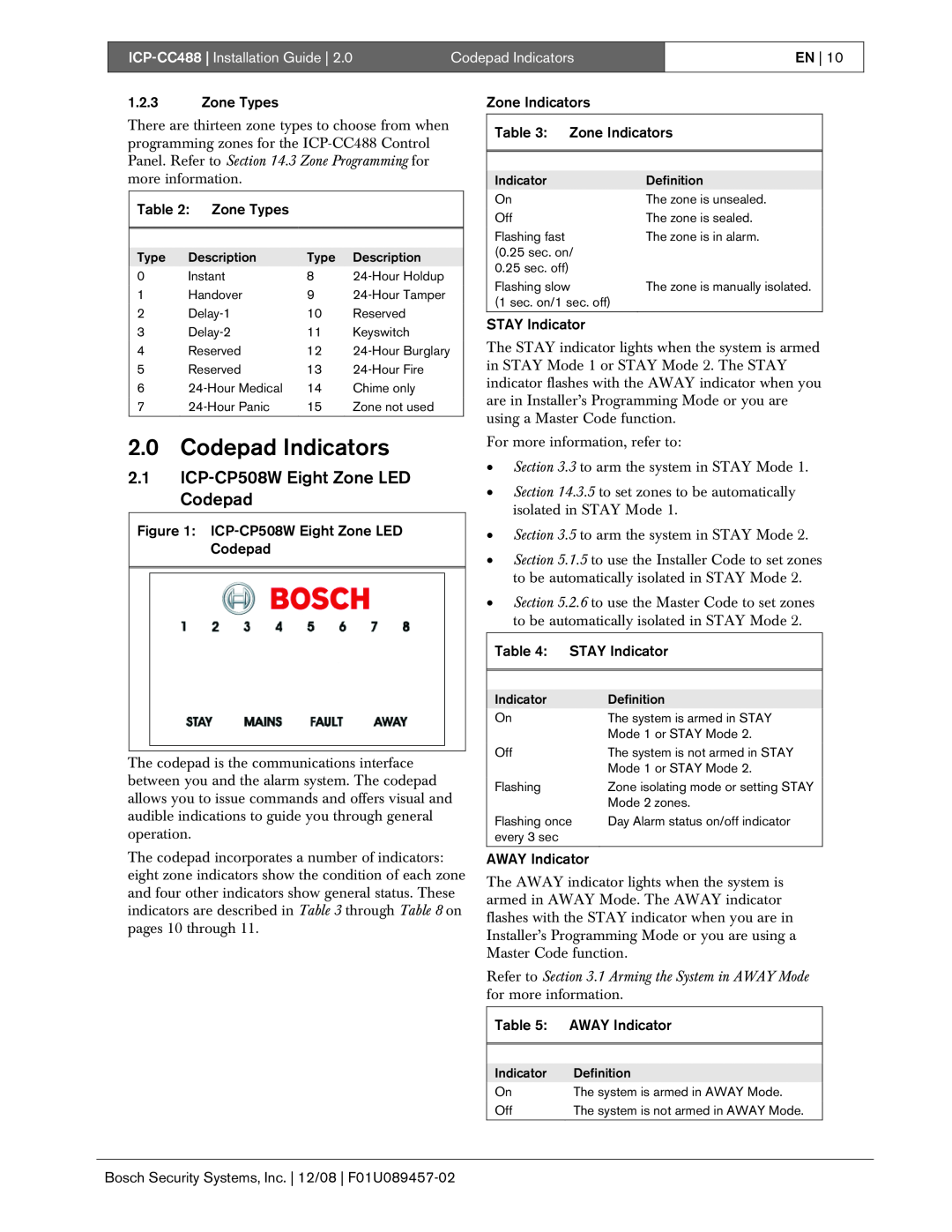 Bosch Appliances manual 2.0Codepad Indicators, 2.1ICP-CP508WEight Zone LED Codepad, ICP-CC488 Installation Guide 