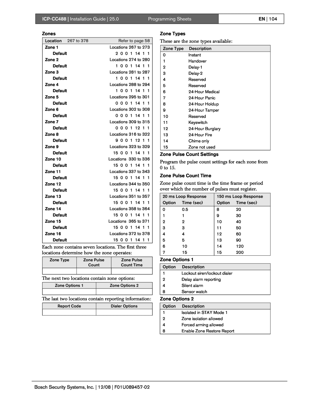 Bosch Appliances ICP-CC488| Installation Guide, Programming Sheets, En, Zones, Zone Types, Zone Pulse Count Settings 