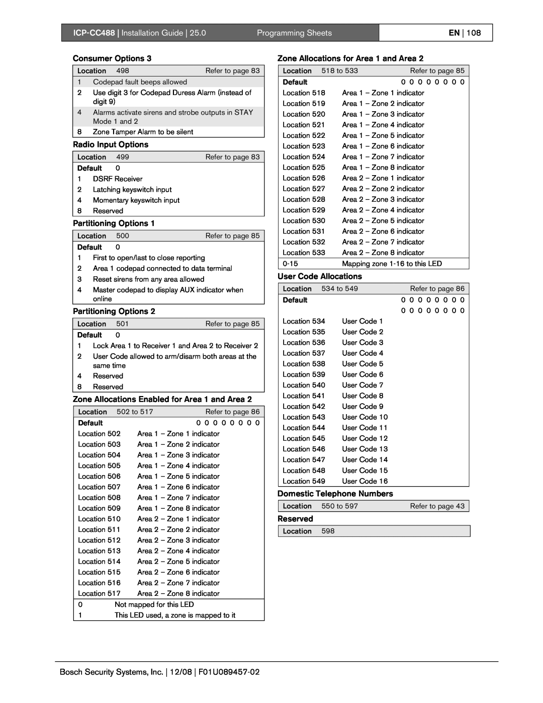 Bosch Appliances manual ICP-CC488| Installation Guide, Programming Sheets, En 
