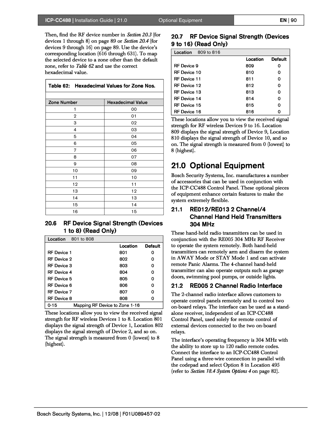 Bosch Appliances ICP-CC488 manual Optional Equipment 