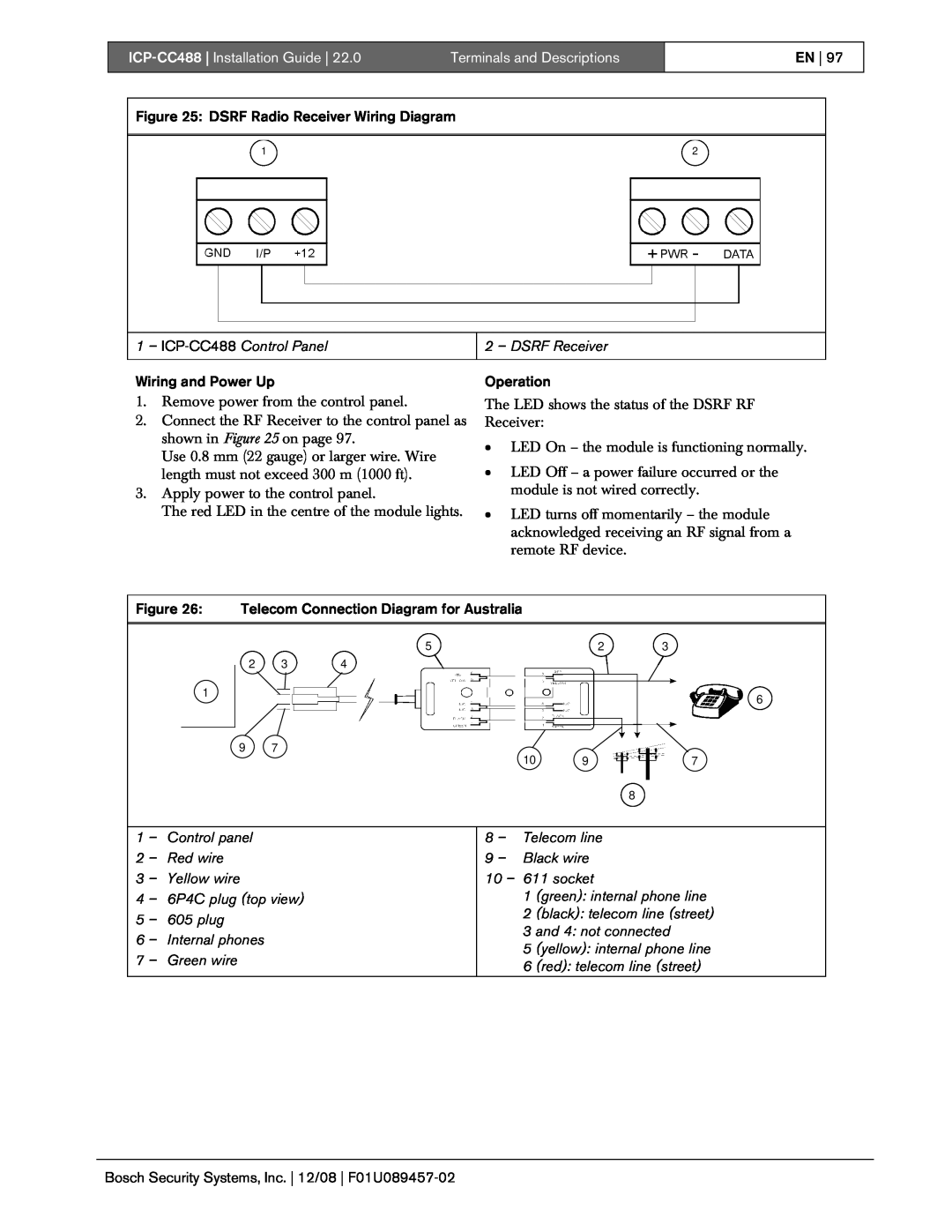 Bosch Appliances ICP-CC488| Installation Guide, Terminals and Descriptions, En, DSRF Radio Receiver Wiring Diagram 