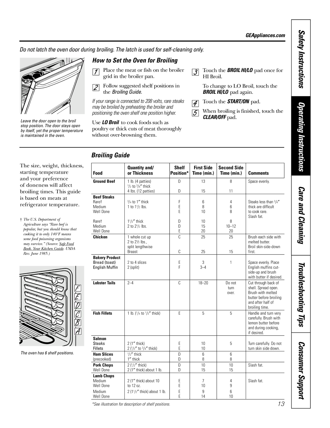 Bosch Appliances JBP80 owner manual Instructions Operating, How to Set the Oven for Broiling, Broiling Guide 