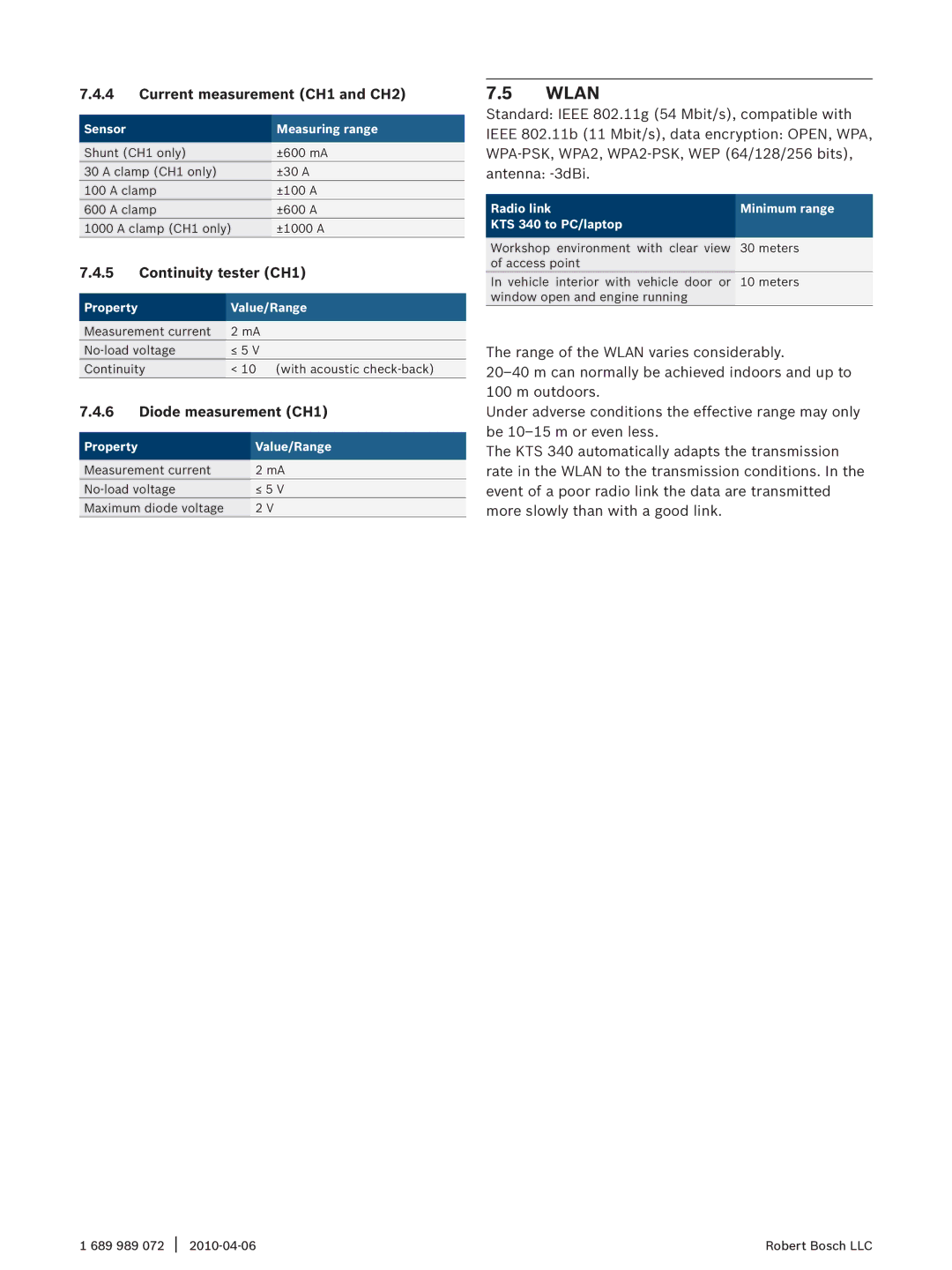 Bosch Appliances manual Wlan, KTS 340 Technical data, Current measurement CH1 and CH2, Continuity tester CH1 