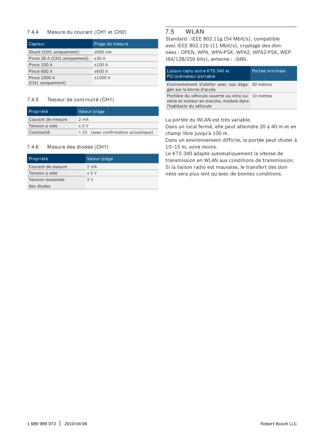 Bosch Appliances manual KTS 340 Caractéristiques techniques, Mesure du courant CH1 et CH2, Testeur de continuité CH1 