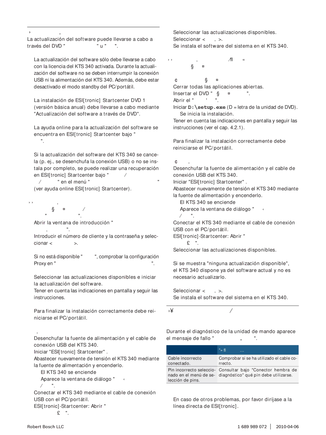 Bosch Appliances KTS 340 manual Actualización del software, Instrucciones en caso de avería, Manejo TS 