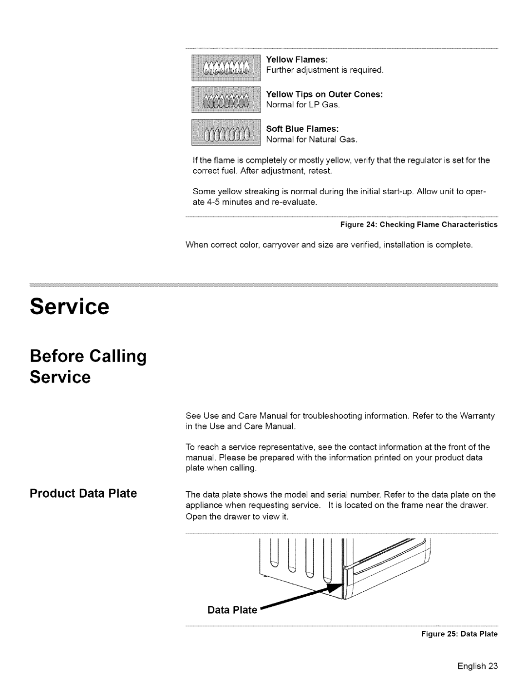 Bosch Appliances L0609466 manual Product Data Plate 