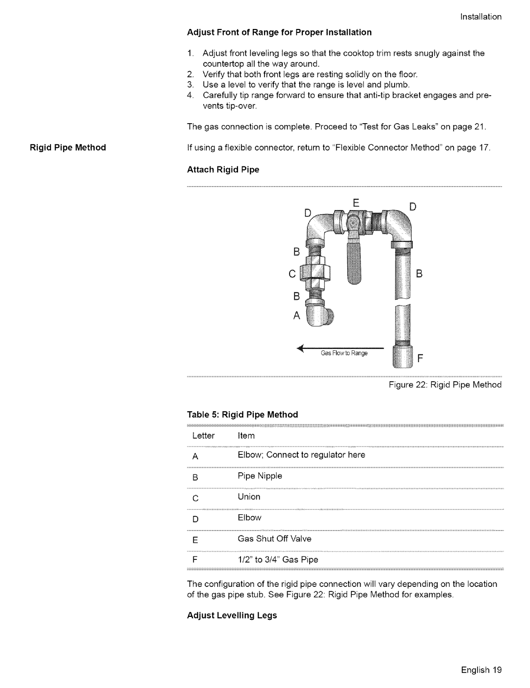 Bosch Appliances L0609466 manual Adjust Front of Range for Proper Installation, Rigid Pipe Method, Attach, Letter 