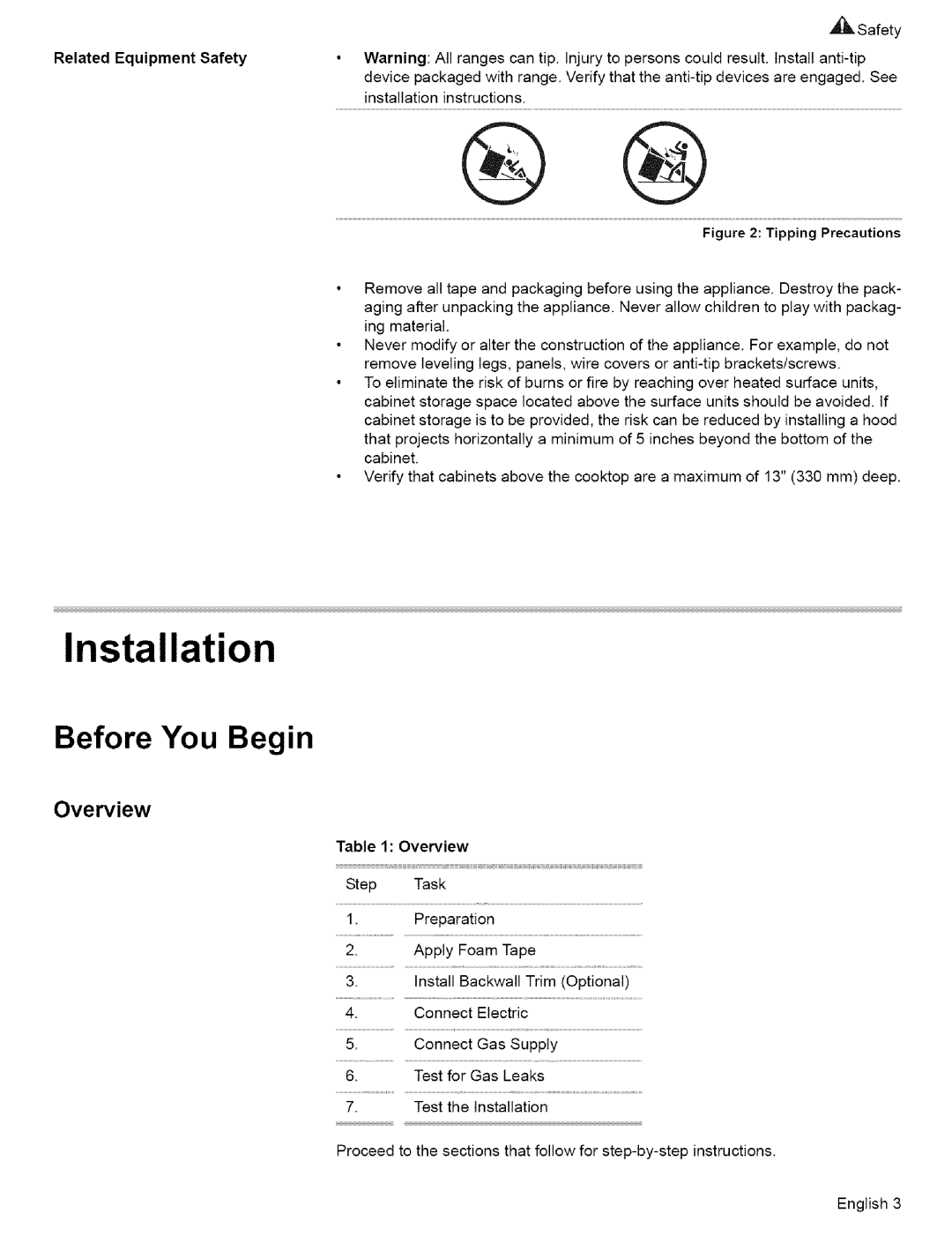 Bosch Appliances L0609466 manual Installation, Before You Begin, Overview, Tipping Precautions 