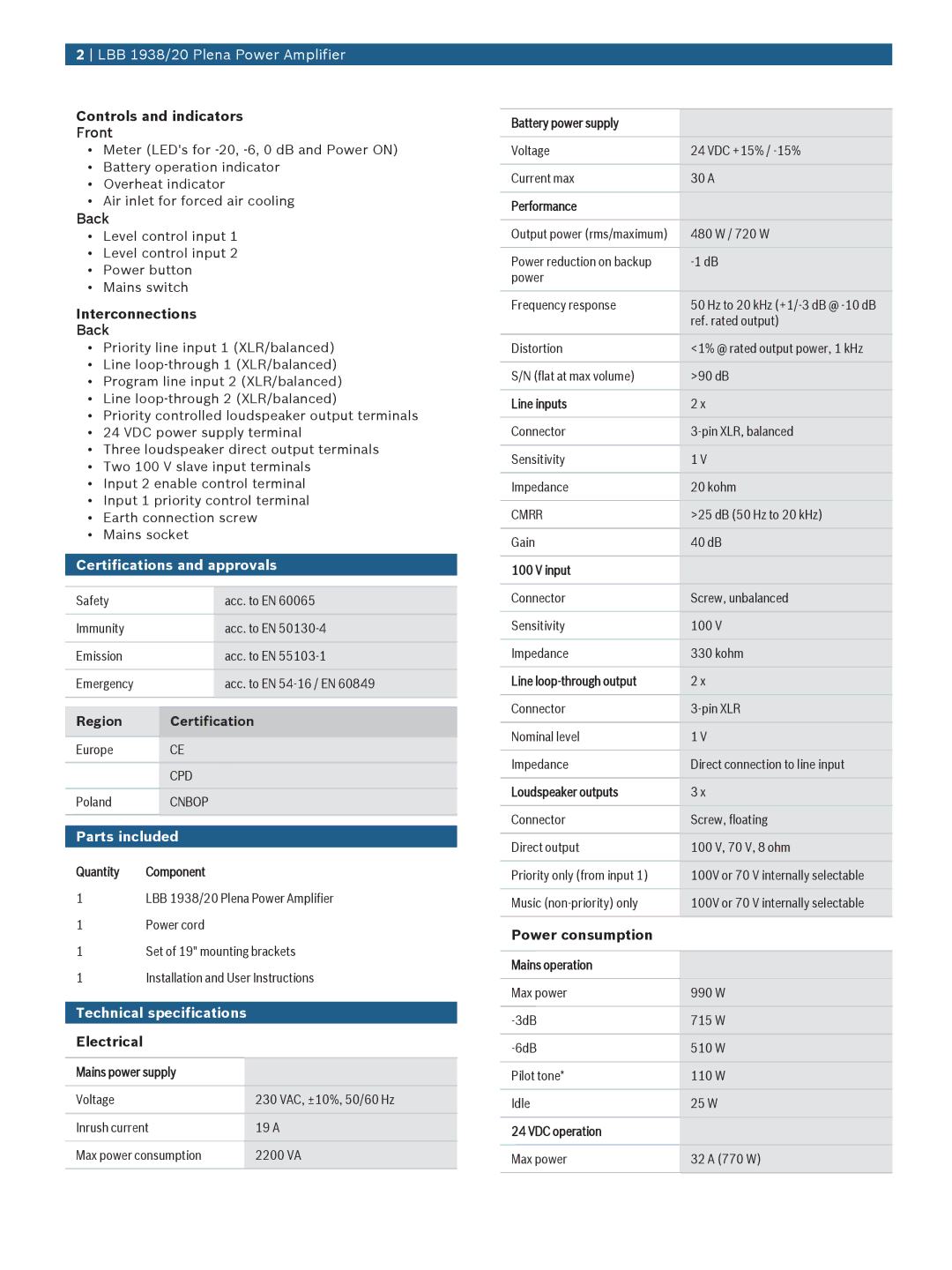 Bosch Appliances LBB 1938/20 manual Certifications and approvals, Parts included, Technical specifications 