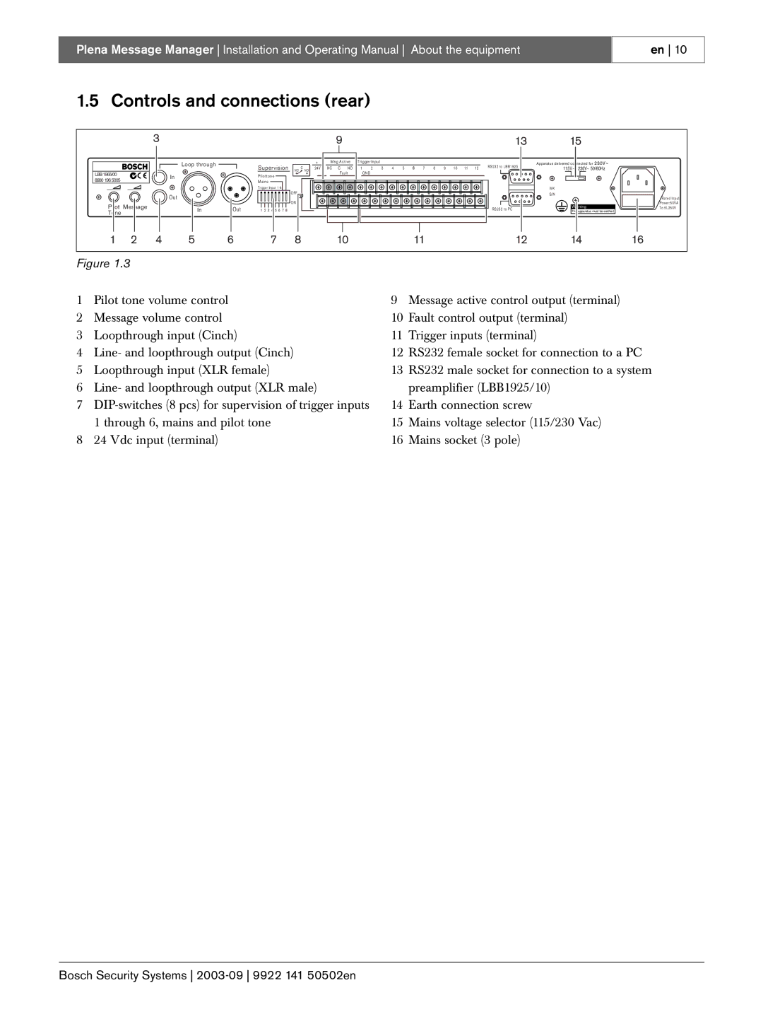 Bosch Appliances LBB 1965 manual Controls and connections rear, Loop through Supervision 