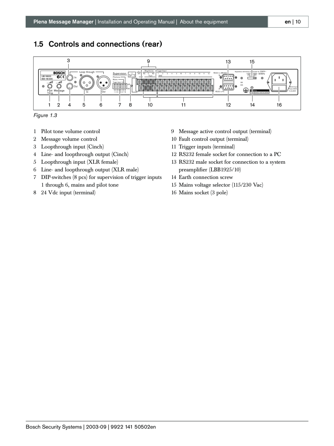 Bosch Appliances LBB 1965 manual Controls and connections rear 